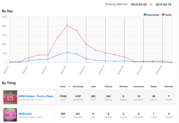 Screen Shot 2015-05-19 at 10.39.26 PM